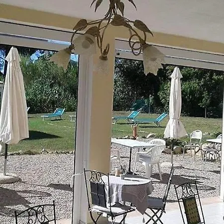 Ξενοδοχείο Gli Acquerelli *