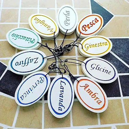 Gli Acquerelli *